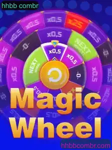 MagicWheel: Um Jogo de Estratégia e Aventura para Todas as Idades
